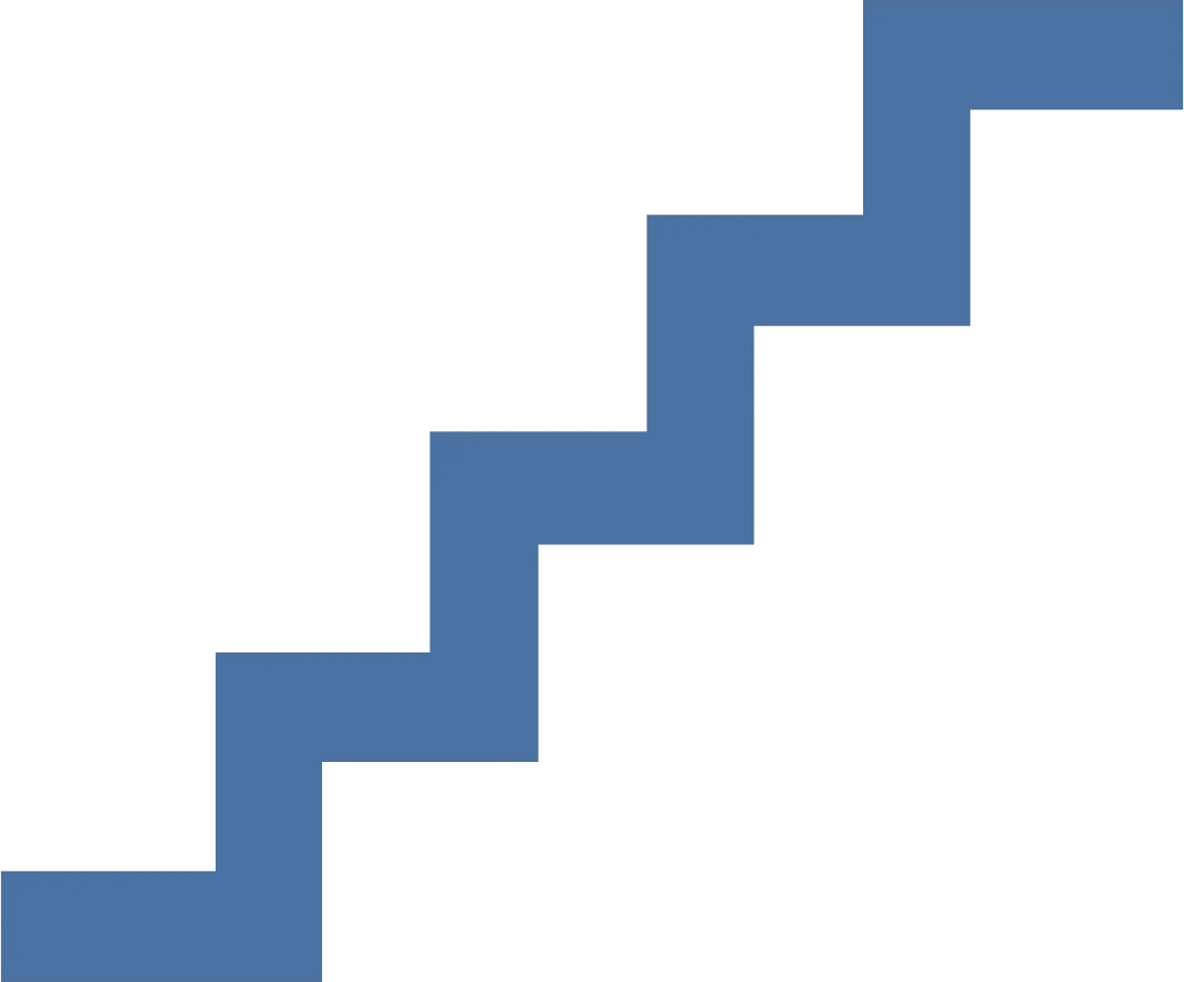 Customer Success Case Study 6